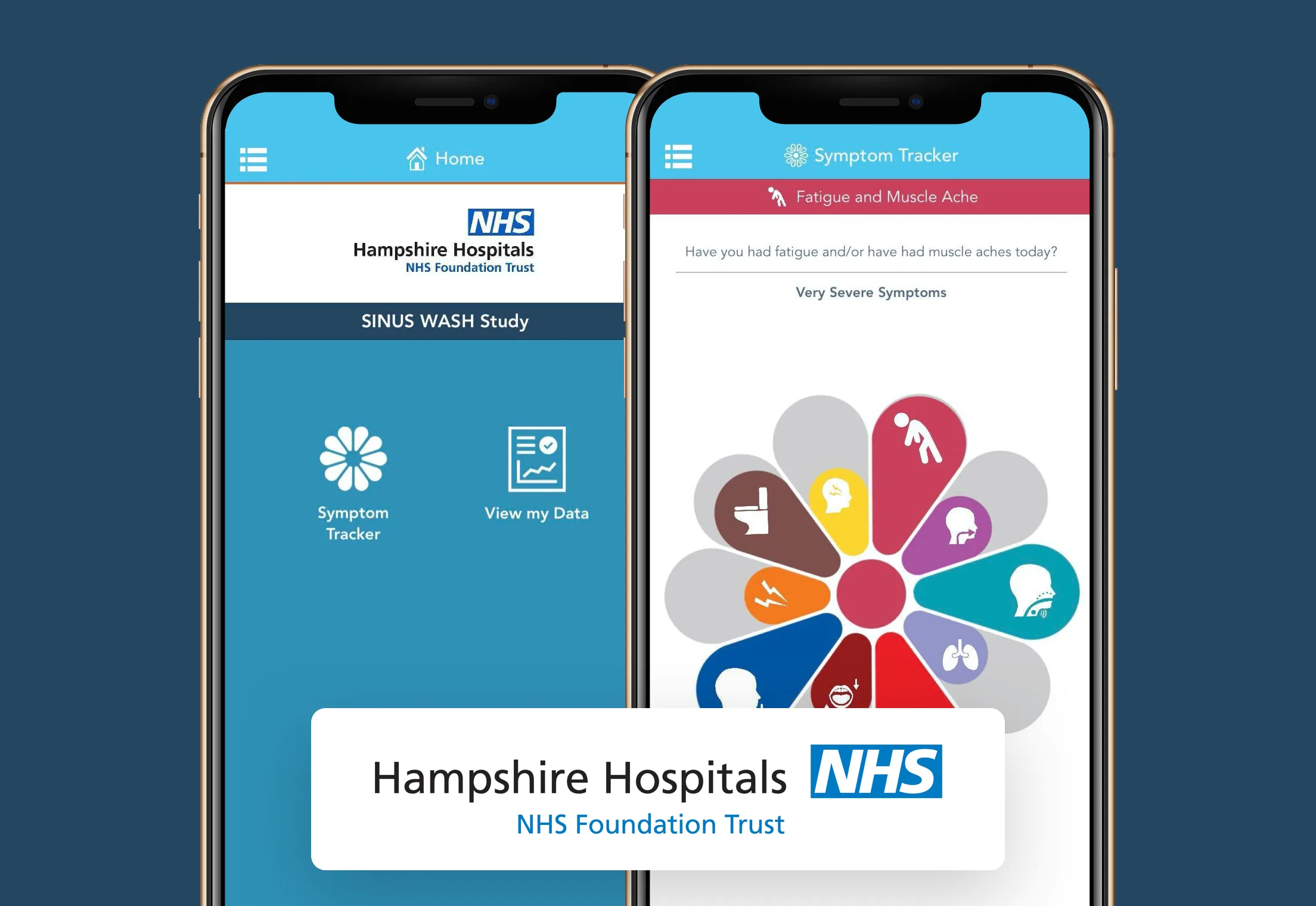 uMotif support NHS study in the fight against Covid-19