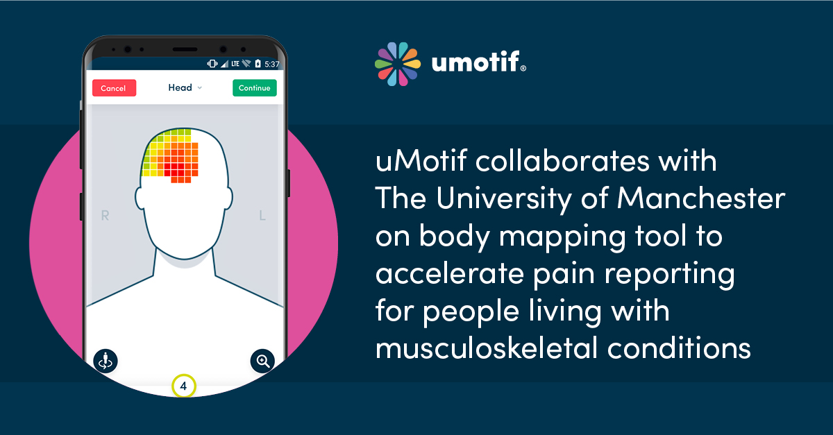 uMotif collaborates with The University of Manchester on body mapping tool