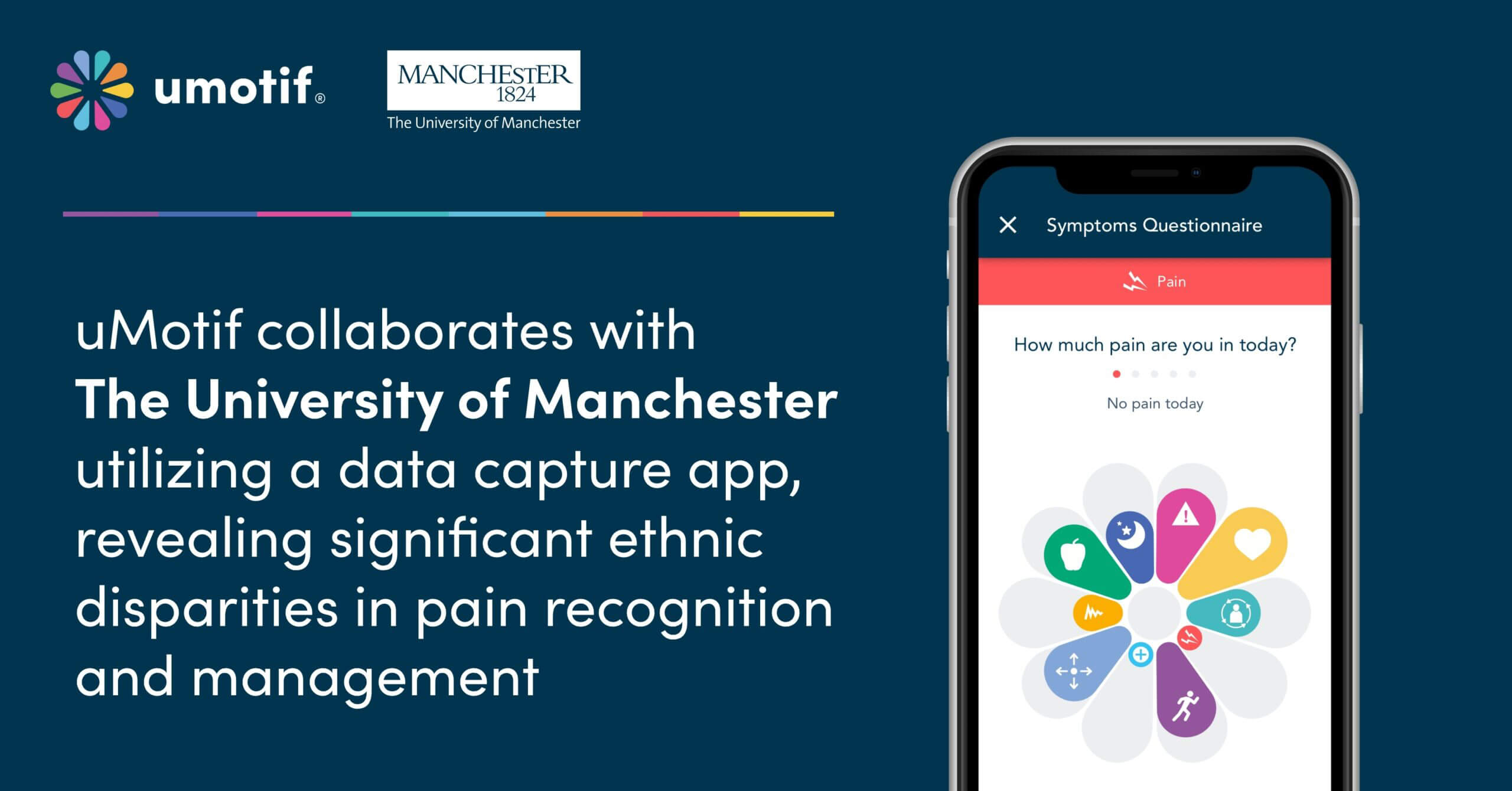 Study using uMotif app reveals ethnic disparities in pain recognition and management  