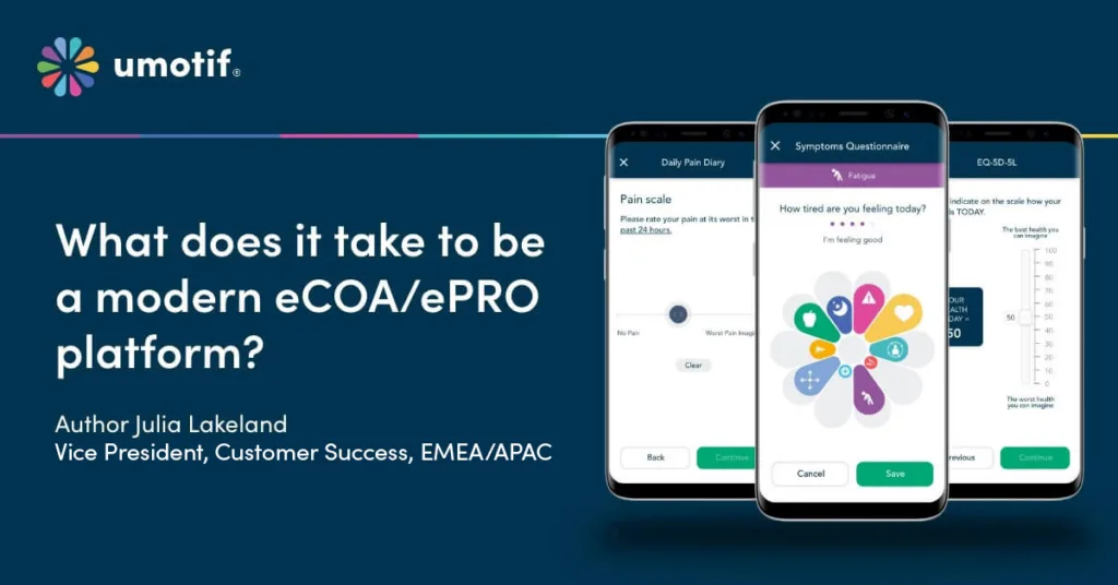 uMotif graphic "What does it take to be a modern eCOA/ePRO platform?" by Julia Lakeland, showing three smartphones with pain diary, symptoms questionnaire, and EQ-5D-5L screens.